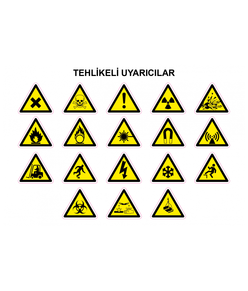 Uyarı Ve Güvenlik Etiketleri