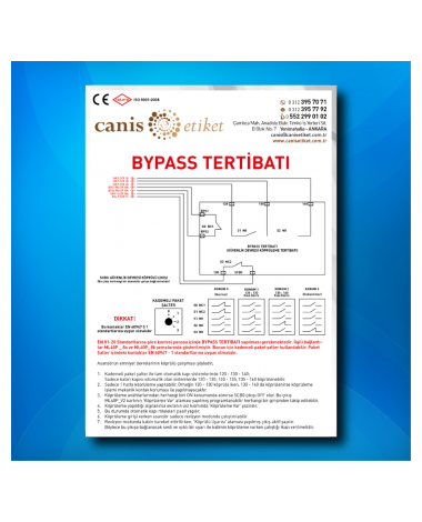 Asansör Risk Analizi Etiketi
