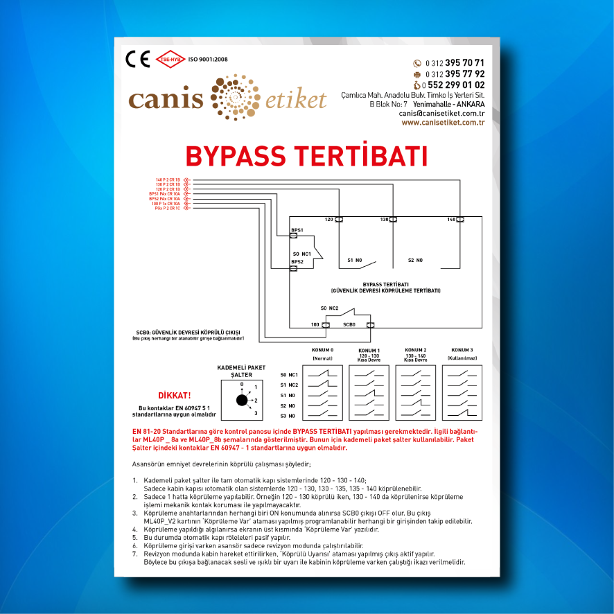 Asansör Risk Analizi Etiketi
