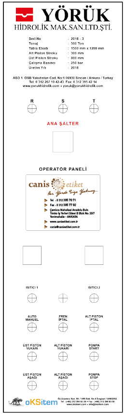 Mimik Diyagram Etiketleri