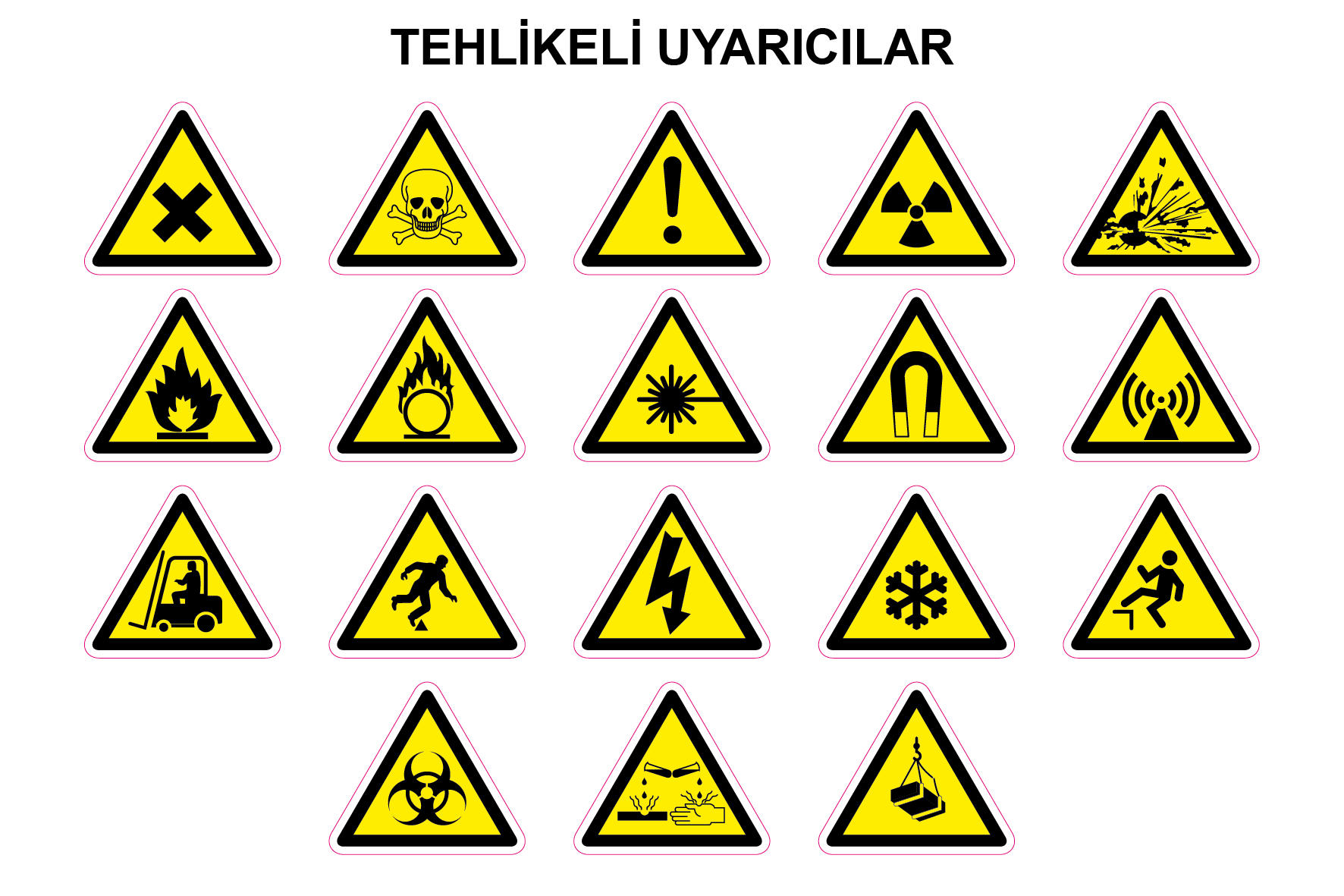 Uyarı Ve Güvenlik Etiketleri